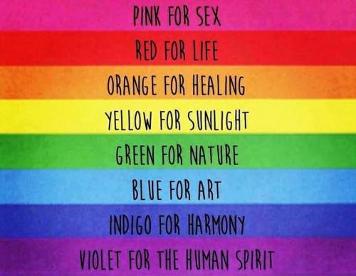 gay-pride-flag-colors-mean