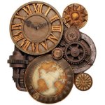 steampunk timepiece